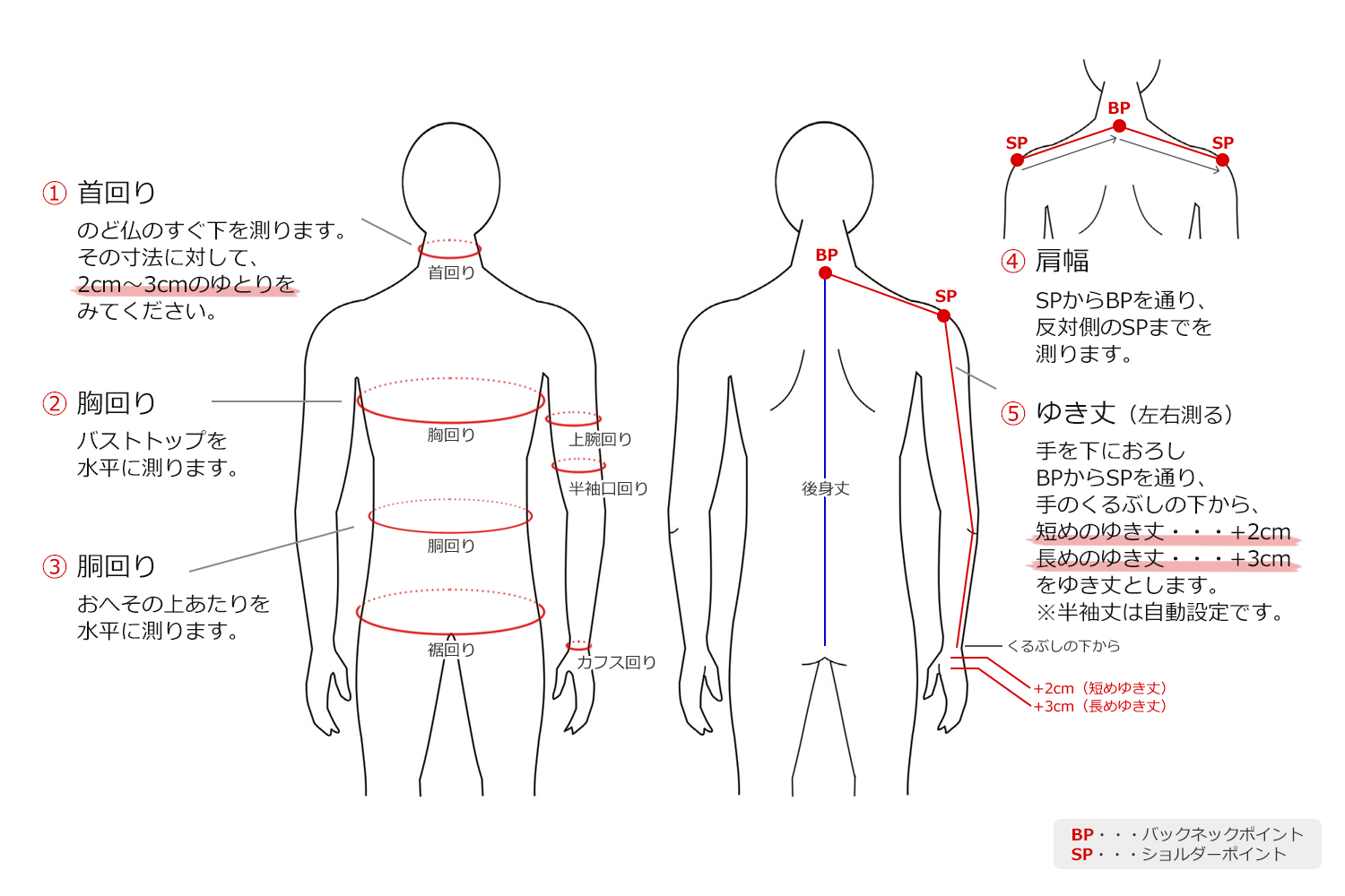 メンズ オーダーメイドスーツ bref(ブレフ)-メンズシャツ(ワイシャツ)の採寸方法